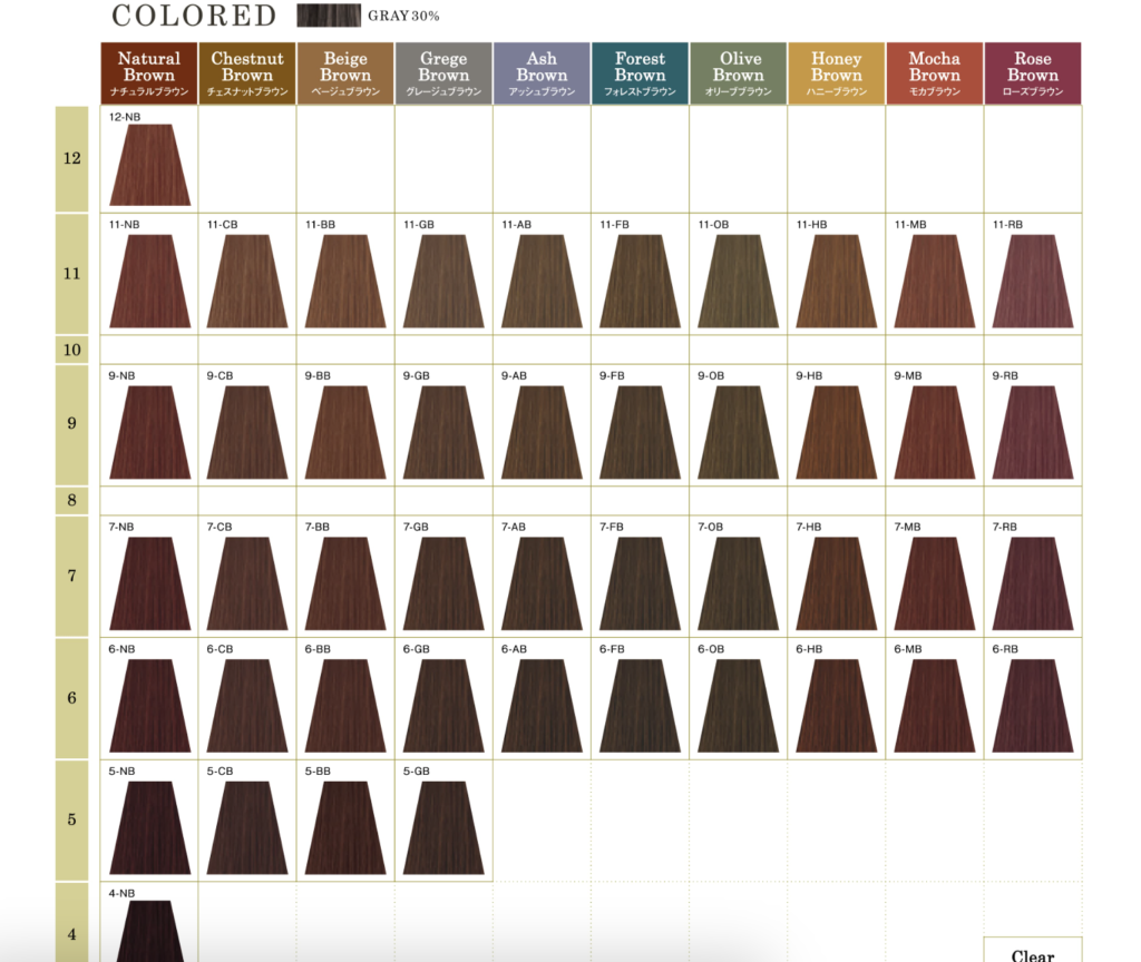 ヴィラロドラカラーは白髪染めにも良い